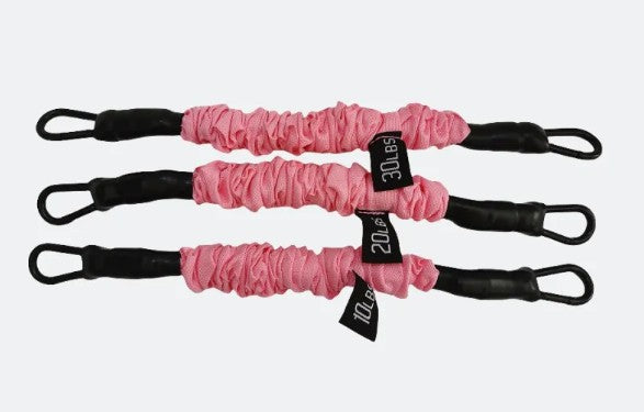 Ankle Flex Resistance Bands